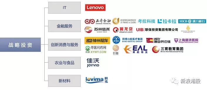 4天涨100倍的股票,联想控股深度分析