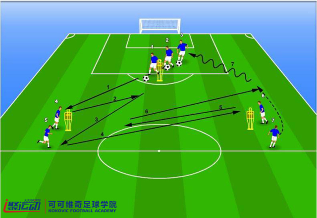 足球青训训练的精彩回忆视频,青训足球防守技巧视频