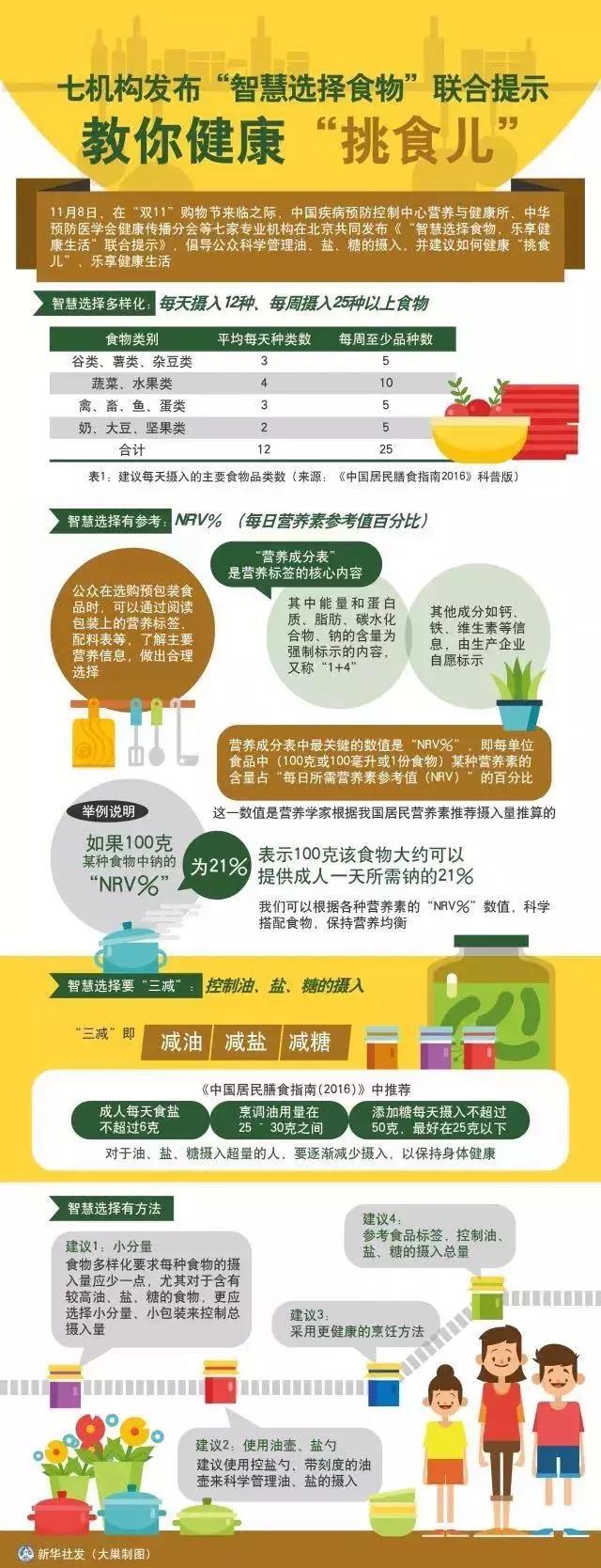 双十二购物骗局揭秘,双十二商家的假一赔万承诺有效吗