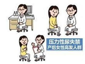 咳嗽大笑有尿漏出是什么原因,咳嗽大笑漏尿怎么治