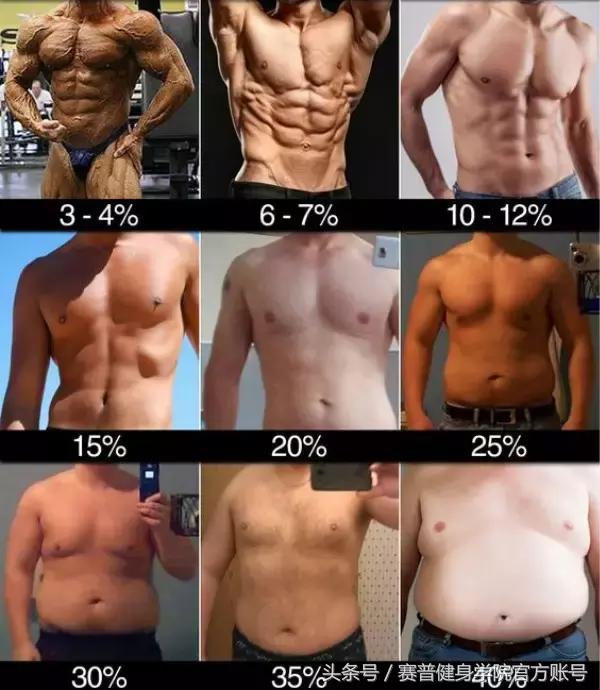 轻松减肥又练腹肌的轻松徒手动作,悬吊举腿是练腹肌最有效的动作吗