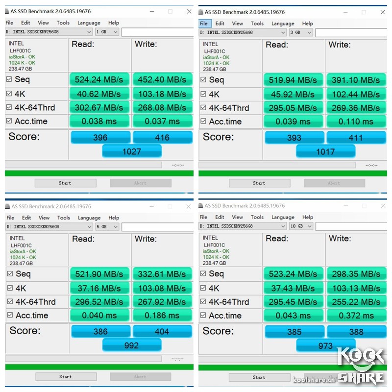 intel固态硬盘545怎么样,intel545s开卡