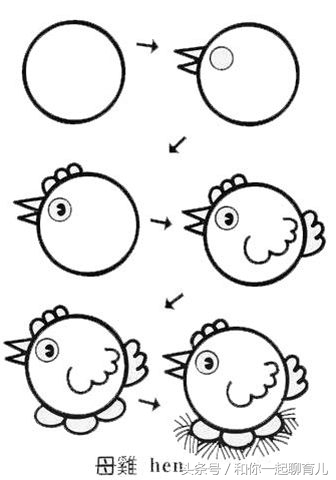 画画动漫人物10-15岁简笔画,画画简笔画可爱人物女孩10-15岁