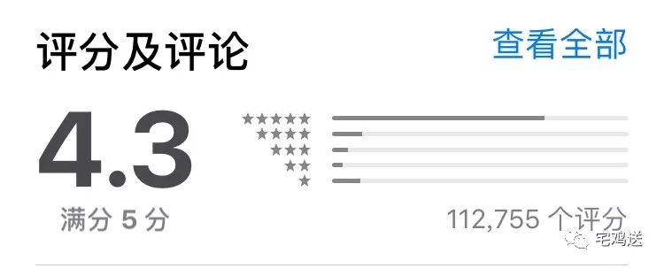 网易荒野行动日活跃,荒野行动日活跃人数