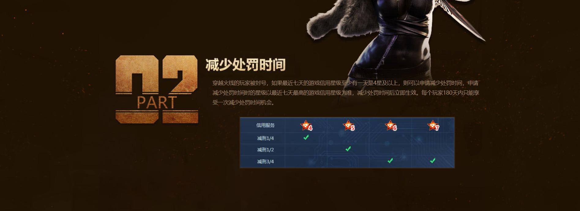 腾讯游戏封号哪些可以减免,腾讯游戏封一次掉多少信用分