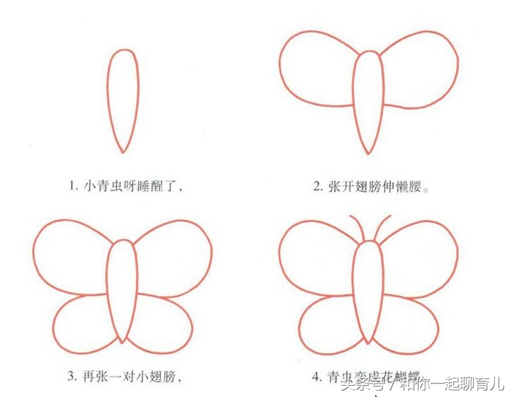 画画动漫人物10-15岁简笔画,画画简笔画可爱人物女孩10-15岁