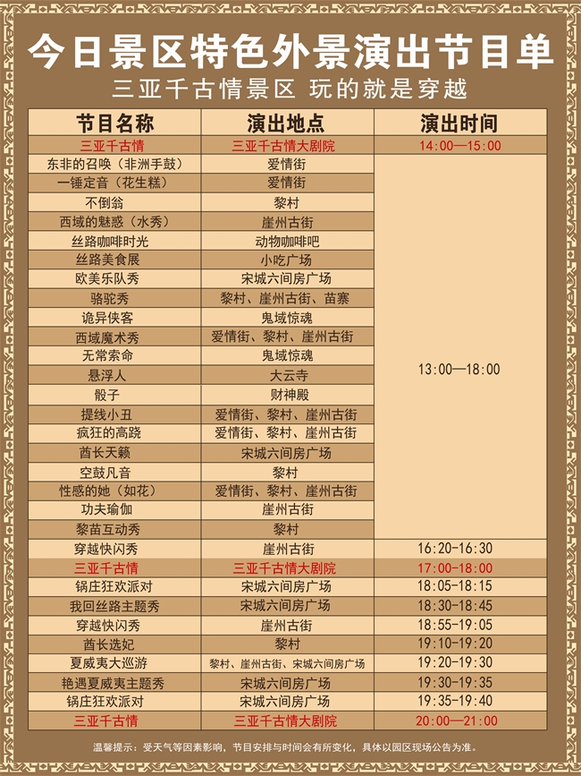 三亚度假之旅完美结束,三亚度假巨无霸五天五夜玩不腻