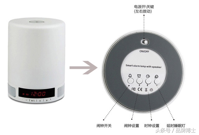 如何编辑产品推广文案,产品推广文案怎么写吸引顾客