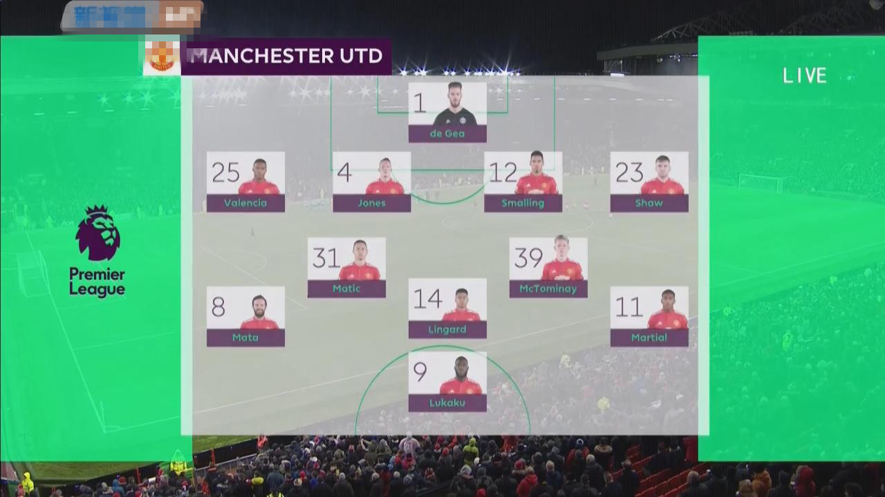 全场只有两次射正球门，但就进了一球，是效率高？还是进攻无力？