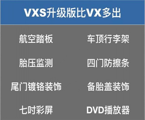 广东18年丰田霸道2700二手车报价,西安丰田霸道2700报价