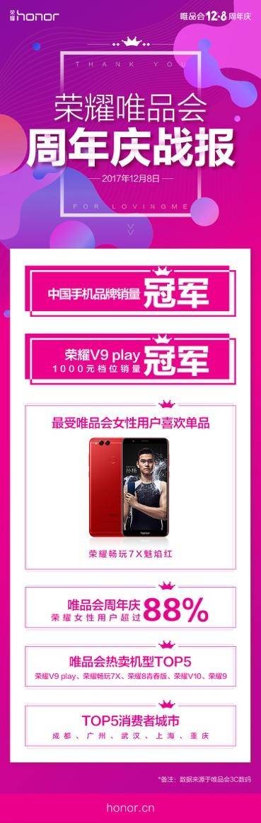 光荣畅玩7x全球开售,光荣畅玩7x全网通版价格