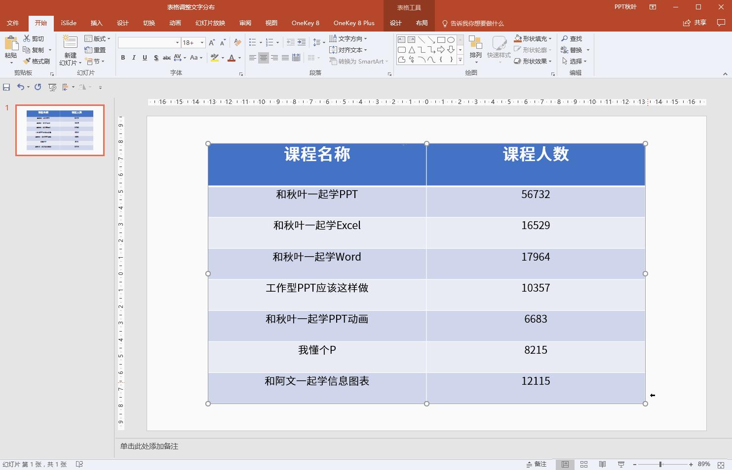 word表格里的文字有的上下不居中,为什么表格文字居中了还靠上