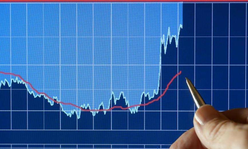 如何预判未来热点板块,短线炒股如何捕捉市场热点