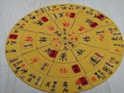 奇门遁甲和玄幻的区别,奇门遁甲和玄幻有什么区别