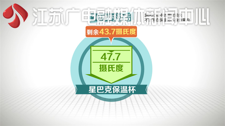 哪个牌子的幼儿保温杯保温质量好,保温杯十大排名保温最好的牌子