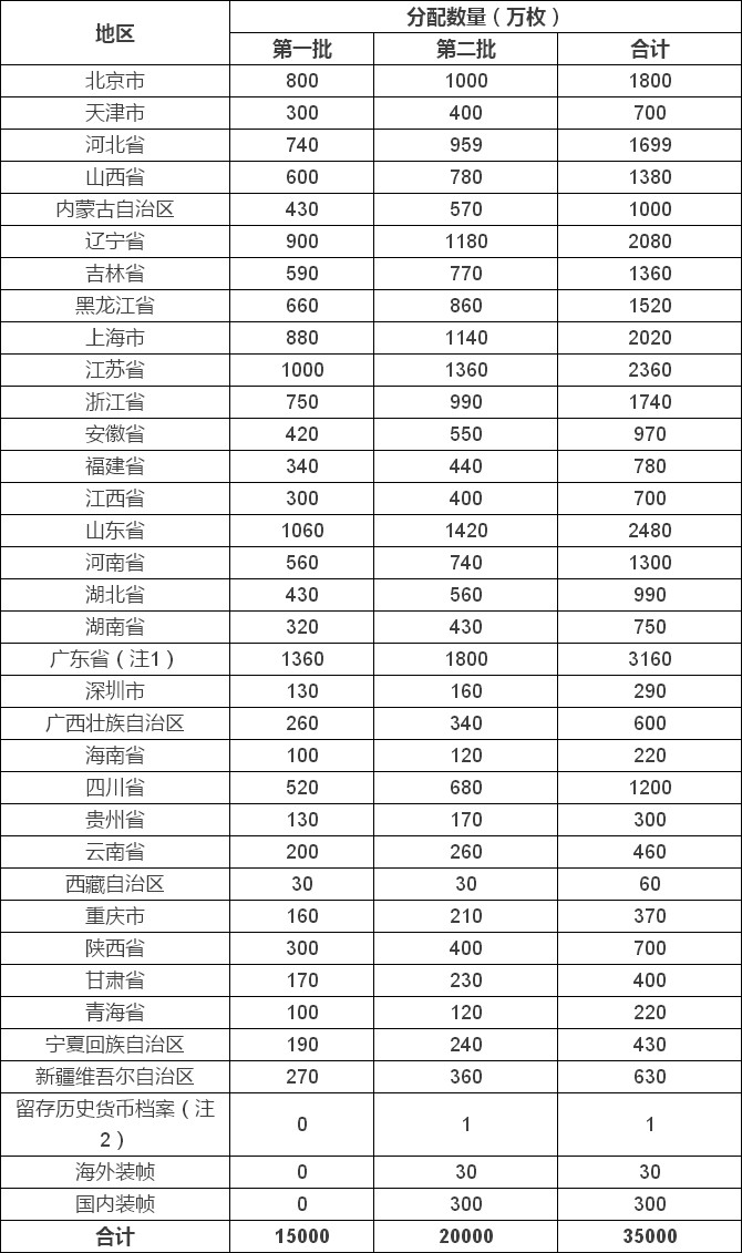 滚屏软件,自动滚屏神器截图