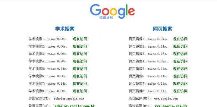 除了知乎，还有哪些网站获取信息资源
