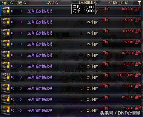 DNF黑商囤百万无尽和上级元素，20万挑战书，这何时才能卖完？