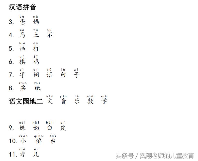 一年级孩子如何学拼音的拼写,小学一年级拼音学习方法技巧点读