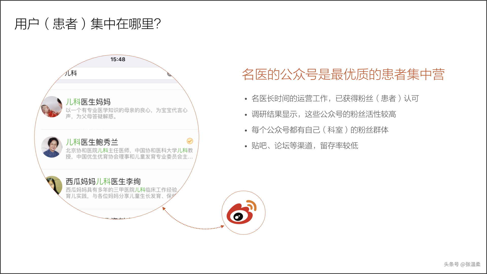 楂樼杩愯惀瑙勫垝ppt,楂樼搴旇仒ppt姹囨姤
