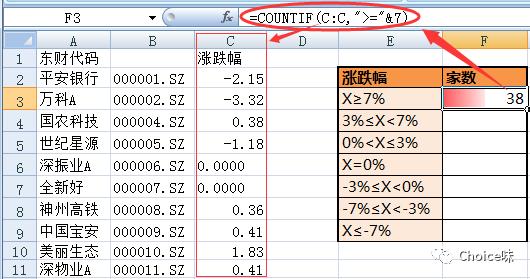 用excel制作股票实时价格,用excel制作股票交易表格