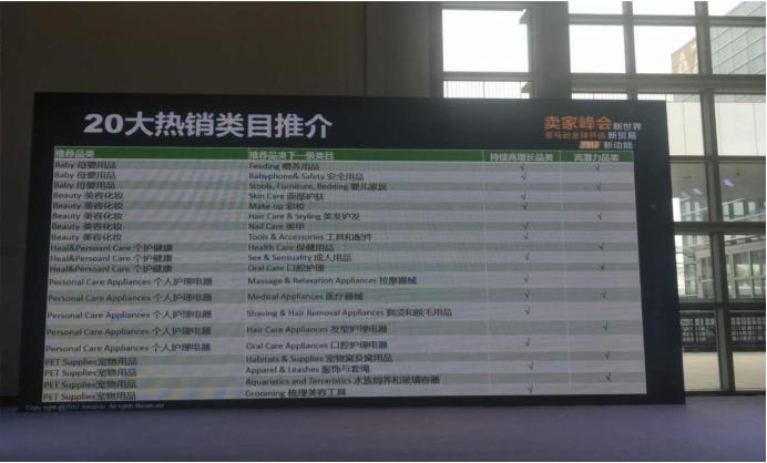 亚马逊如何选品才能做爆款,外贸爆款产品亚马逊怎么做