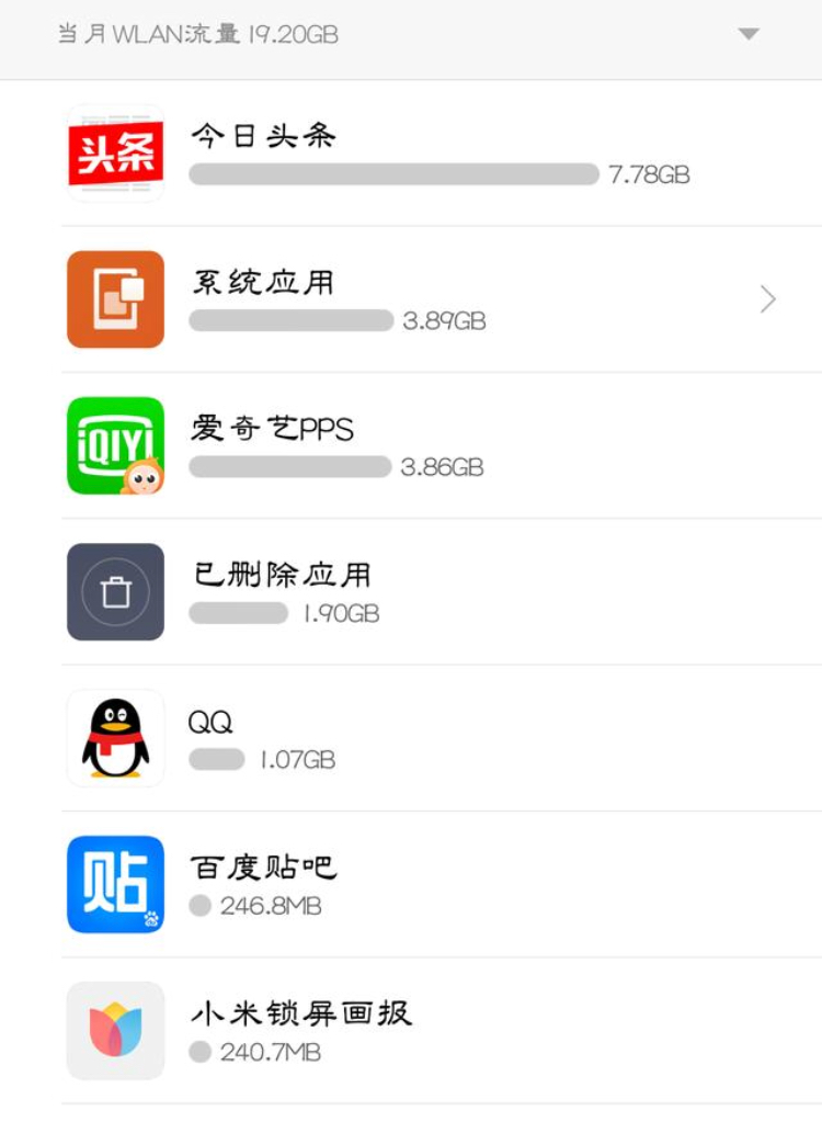 王卡为什么不免流qq浏览器了,腾讯王卡qq浏览器看头条免流吗