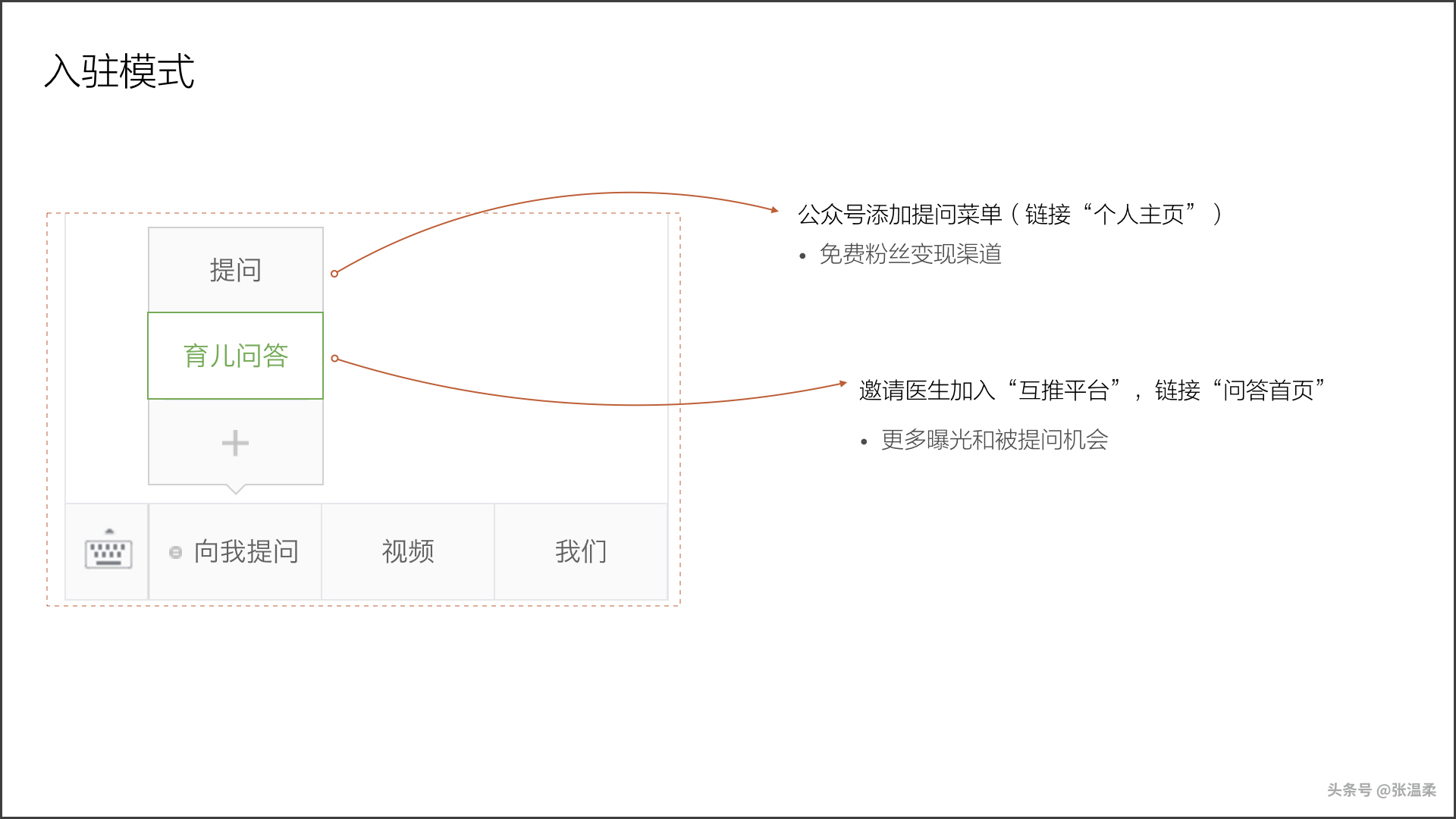 楂樼杩愯惀瑙勫垝ppt,楂樼搴旇仒ppt姹囨姤