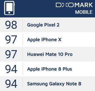 最新款手机价格最高的是哪一款,目前价格最高的手机是哪一款