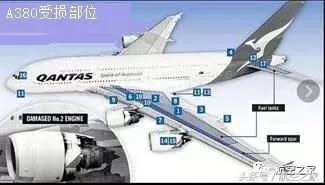 曾经搭乘世界最大客机空客a380,世界最大客机空客a380起降集锦