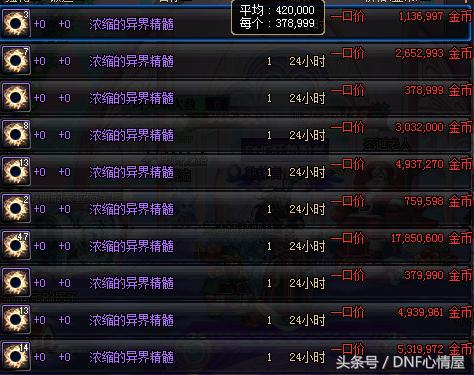 DNF黑商囤百万无尽和上级元素，20万挑战书，这何时才能卖完？