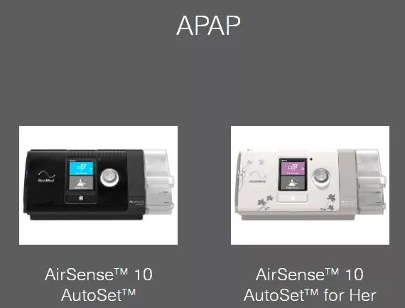 瑞思迈呼吸机airsense,瑞思迈呼吸机s10睡眠报告怎么解读