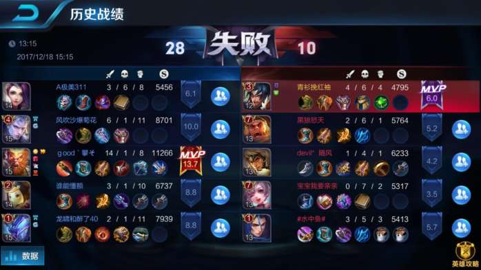 王者光荣李白不打野,王者光荣李白半肉半输出打野