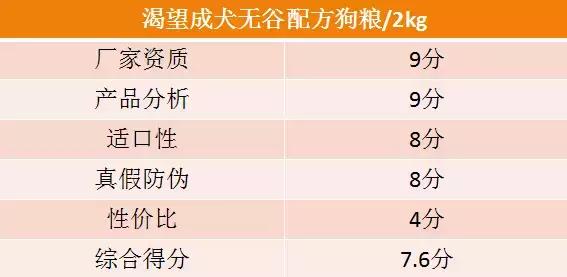 铲屎官好物推荐,铲屎官良心测评宠物有机羊奶粉