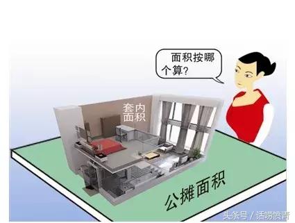 容积率2.5建筑密度为25%绿地率30%,容积率4.15绿地率30建筑密度24.2