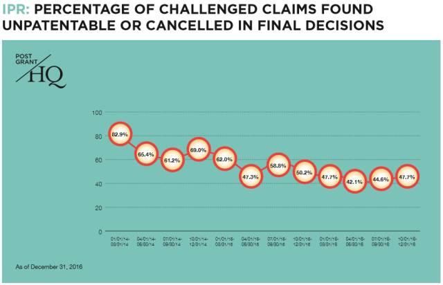 每周速览｜美欧日指中国“知产盗用”；高露洁360°商标被“刷”