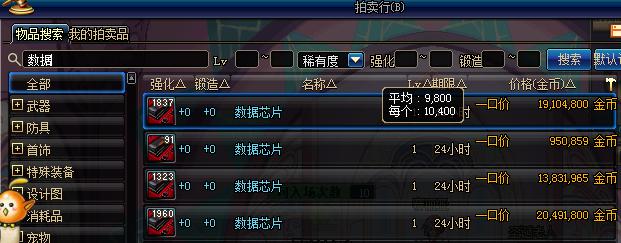 dnf活动奖励商机,dnf商人是怎么知道最新商机