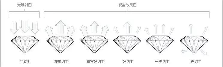 结婚首饰被公婆骗回去,结婚首饰在家里丢了怎么办