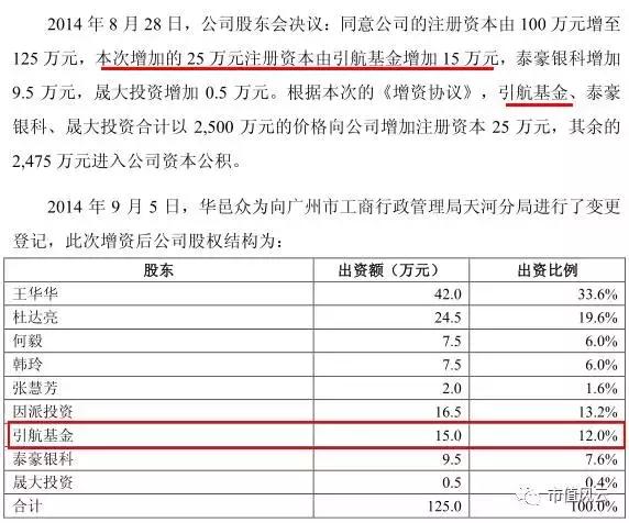 科达股份商誉高悬备受质疑,科达股份商誉为什么这么高