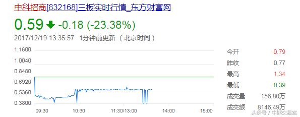 王亚伟最近有哪些事件,王亚伟两大巨头