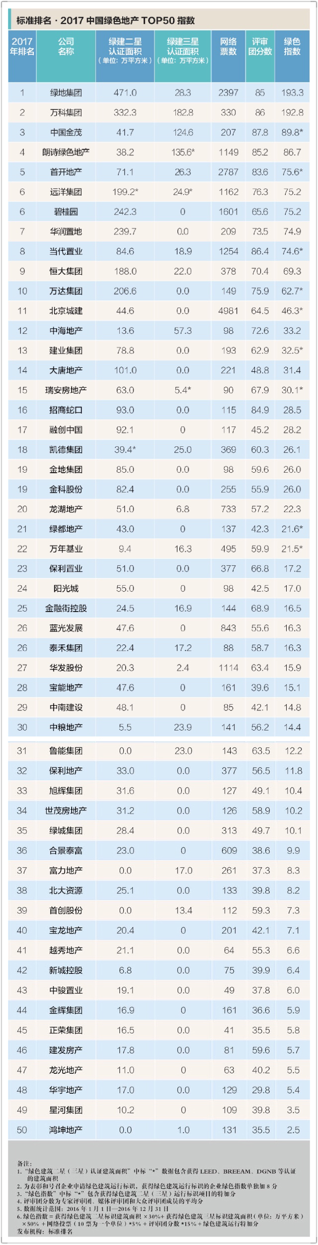 铅酸电池会导致铅中毒吗,铅电池的危害有哪些