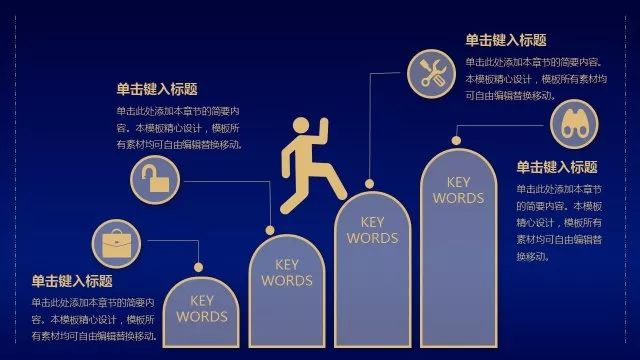 骞翠細绮惧僵鍥為【ppt,濡備綍鍋氬ソ骞翠細鐨刾pt