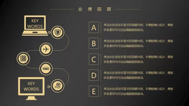 骞翠細绮惧僵鍥為【ppt,濡備綍鍋氬ソ骞翠細鐨刾pt