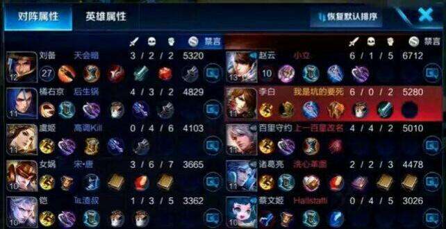 王者光荣李白不打野,王者光荣李白半肉半输出打野