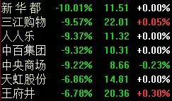 实时热点题材,近期热点题材跟踪