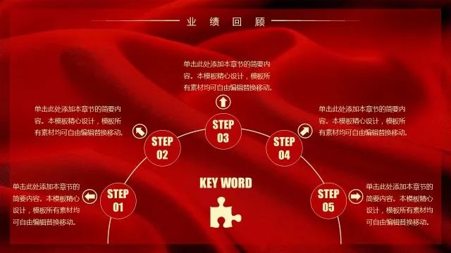 骞翠細绮惧僵鍥為【ppt,濡備綍鍋氬ソ骞翠細鐨刾pt