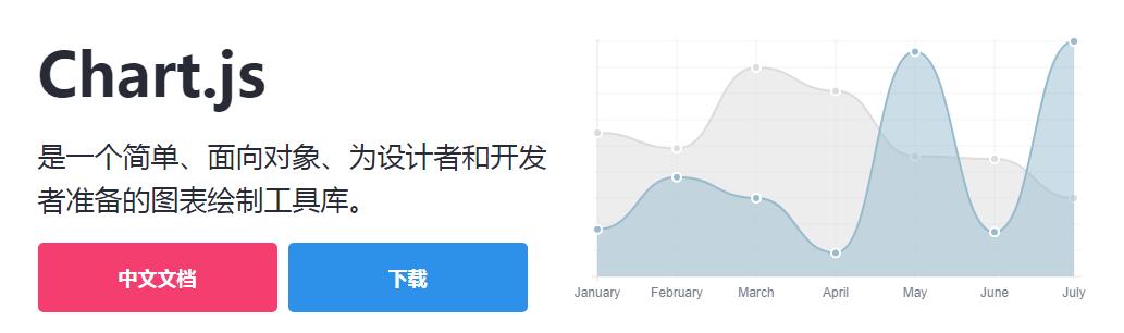 javascript图形图表库,javascript图表库推荐