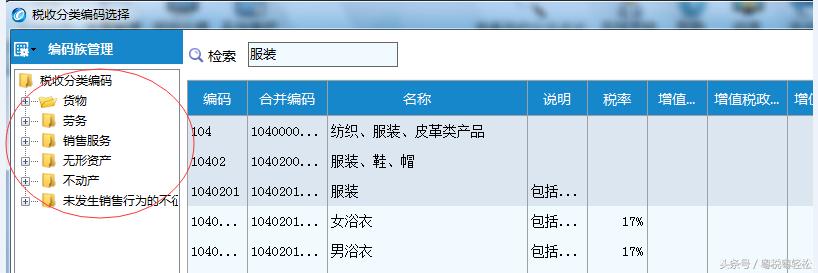 发票上的纳税识别号错了要重开吗,税收编码选错了开的发票有影响吗