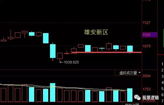炒股那么难为什么有人几万做几亿,炒股很难赚到钱