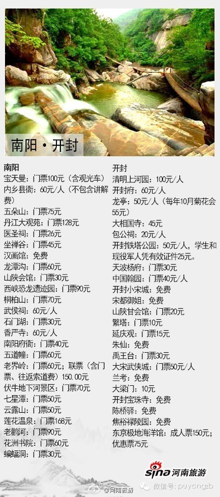 河南旅游景点及门票价格表大全,河南省旅游景点及门票价格表查询